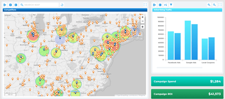 market analysis mapping software