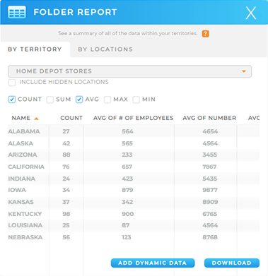 Screenshot of the Folder Report window under the 'By Territory' Tab